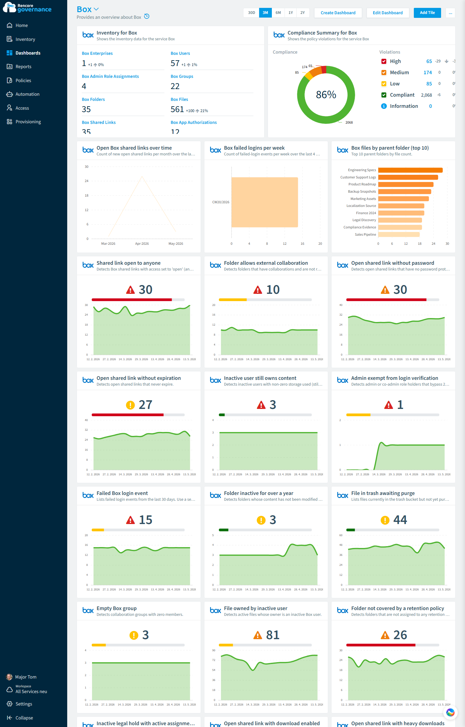 Box governance dashboard in Rencore