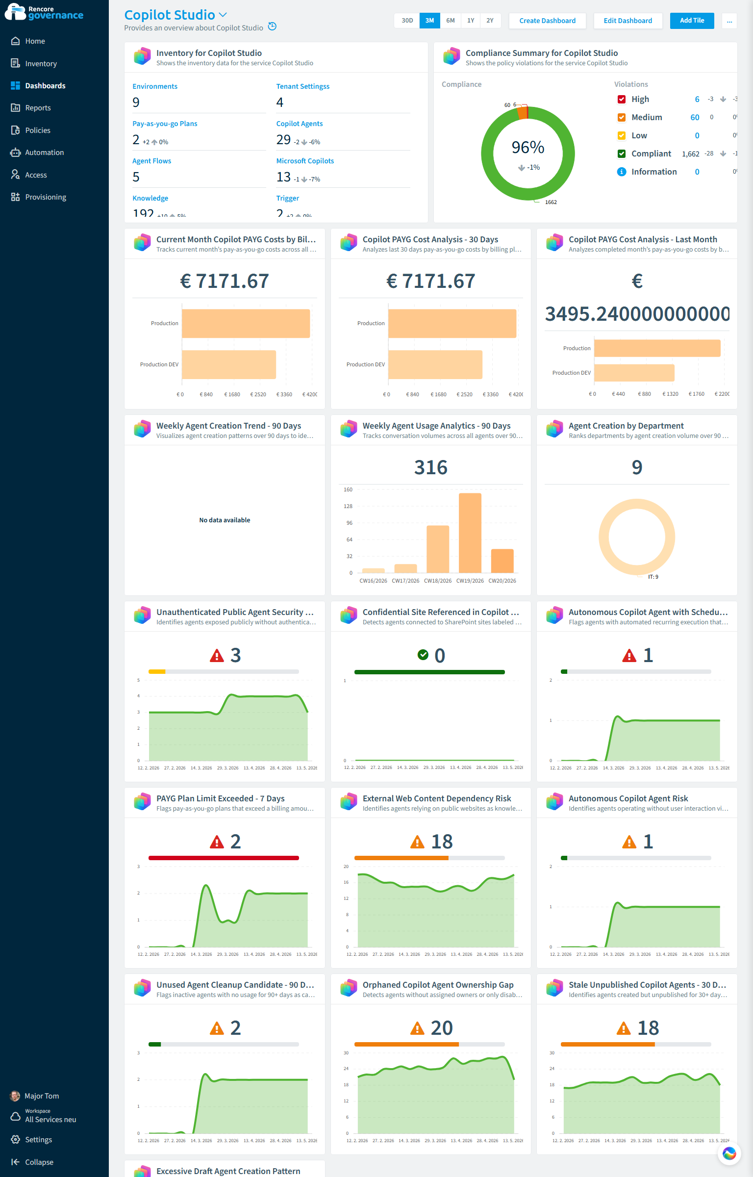 Copilot Studio governance dashboard in Rencore