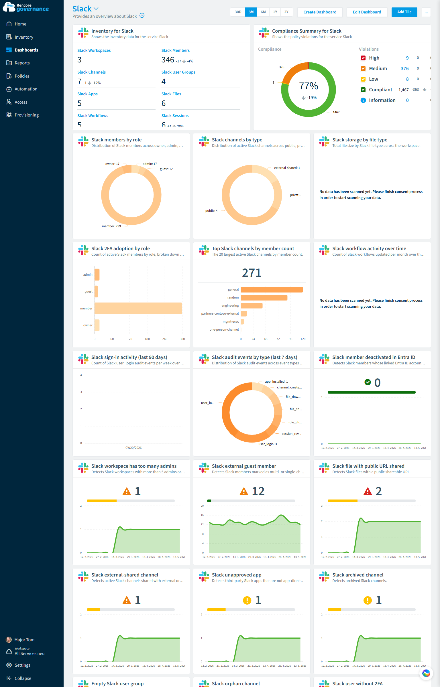 Slack governance dashboard in Rencore