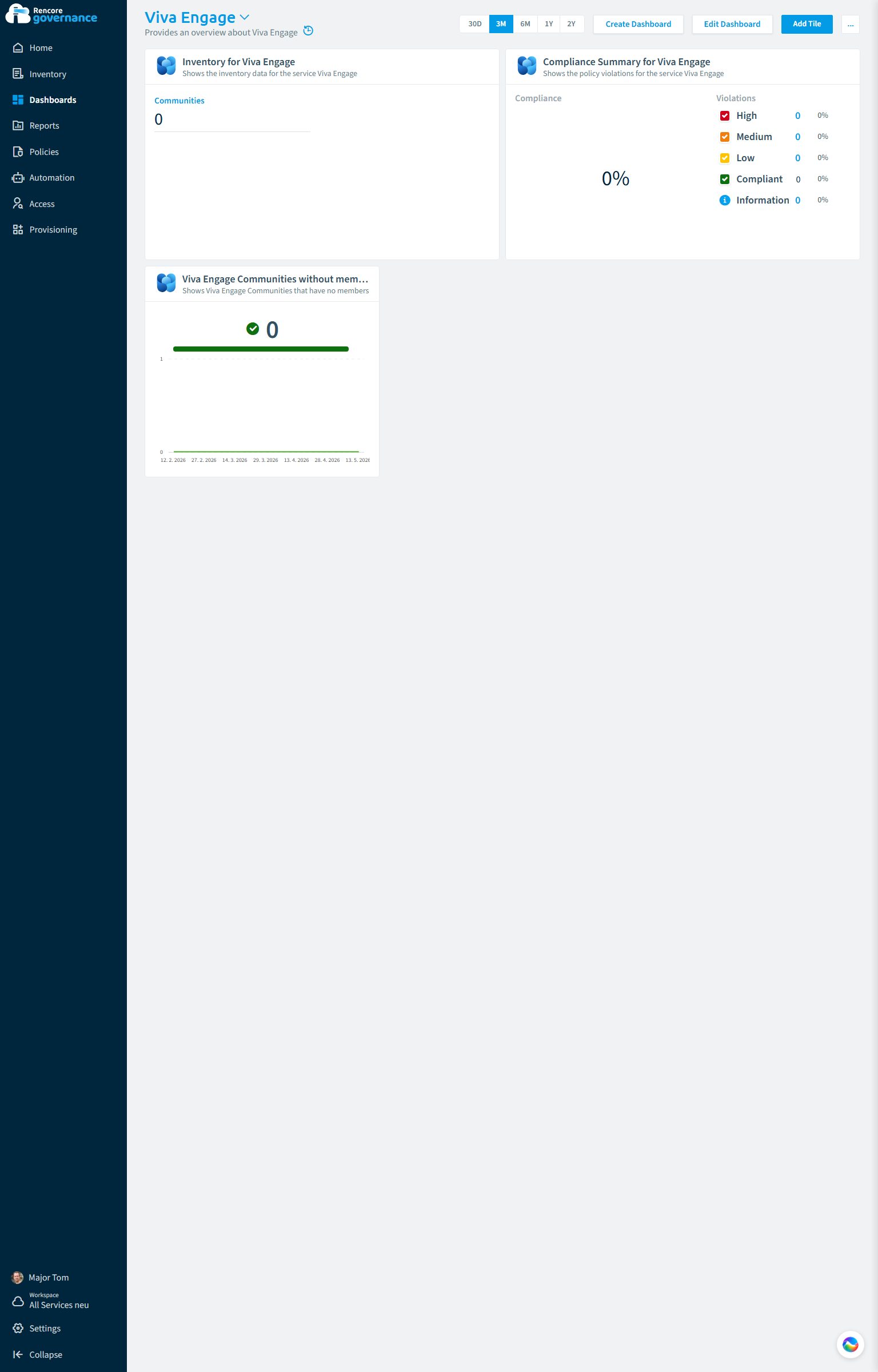 Viva Engage governance dashboard in Rencore