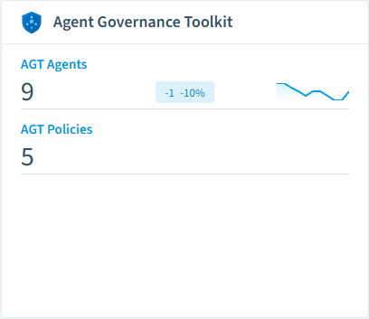 Agent Governance Toolkit inventory card in Rencore