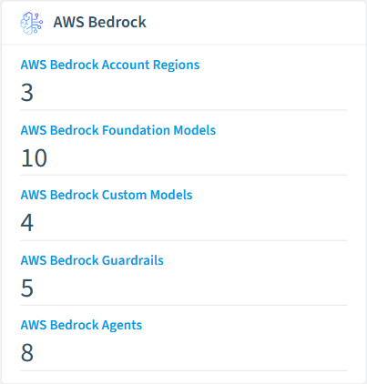 AWS Bedrock inventory card in Rencore