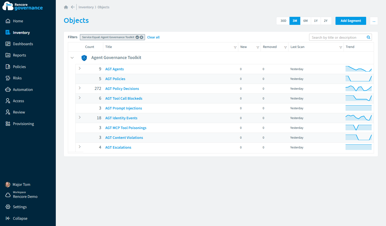 Agent Governance Toolkit inventory in Rencore