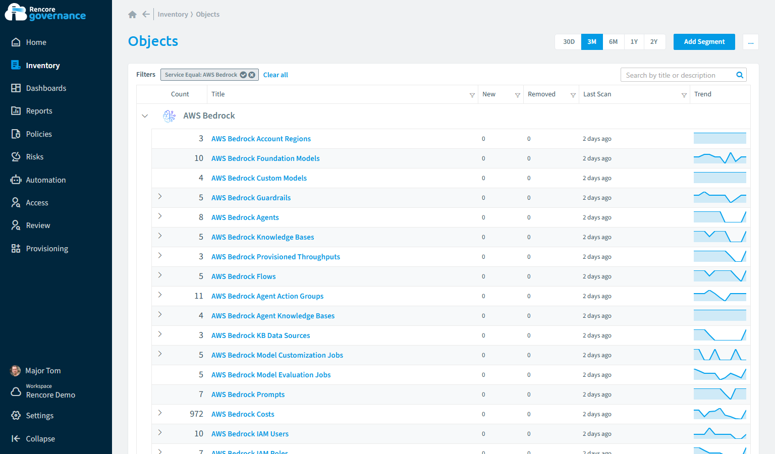 AWS Bedrock inventory in Rencore