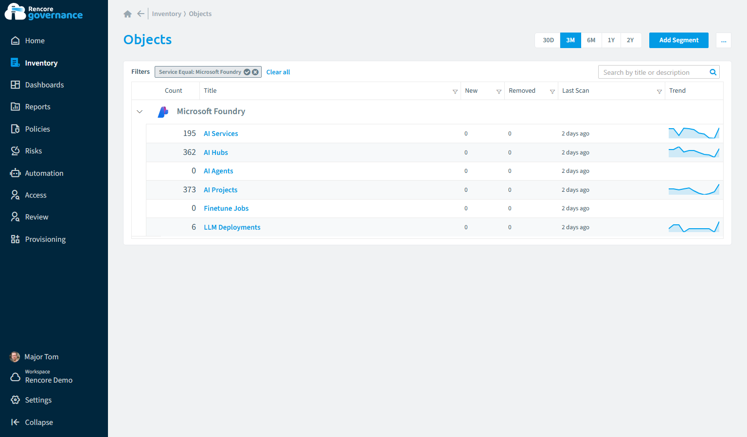 Microsoft Foundry inventory in Rencore