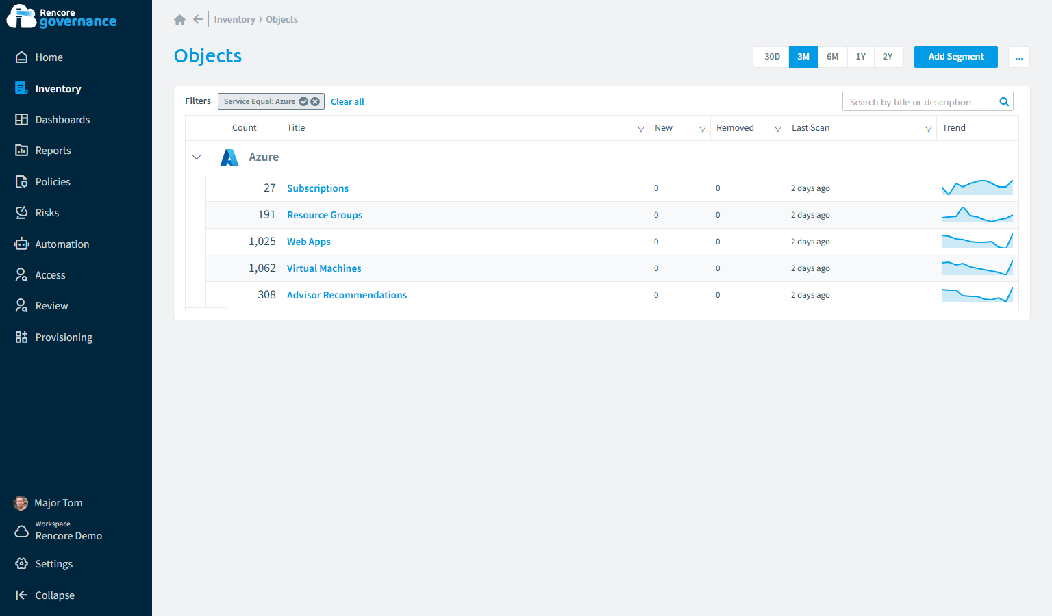 Azure inventory in Rencore