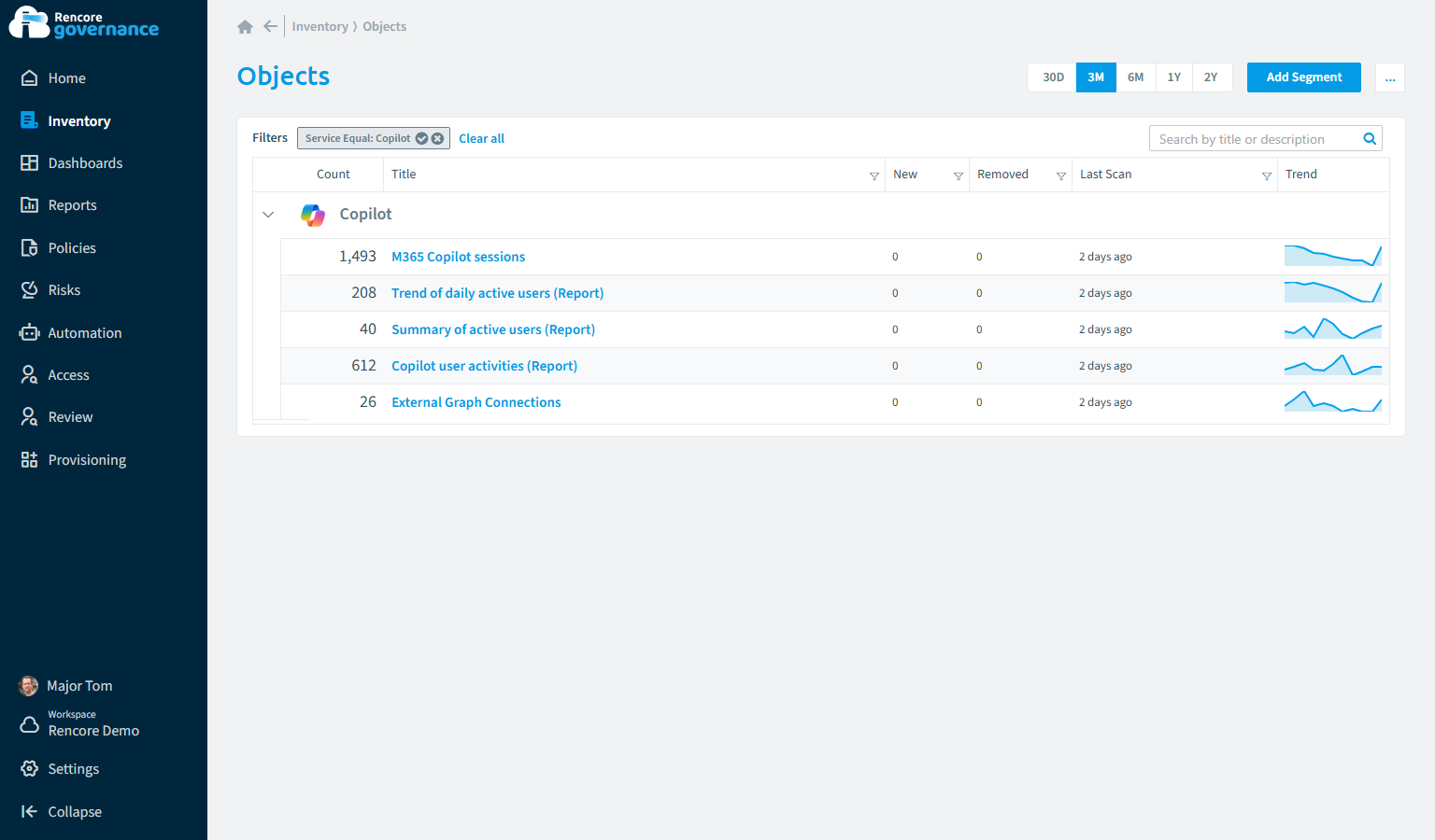 Microsoft 365 Copilot inventory in Rencore