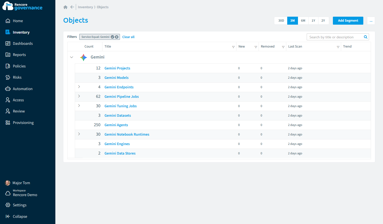 Google Gemini inventory in Rencore