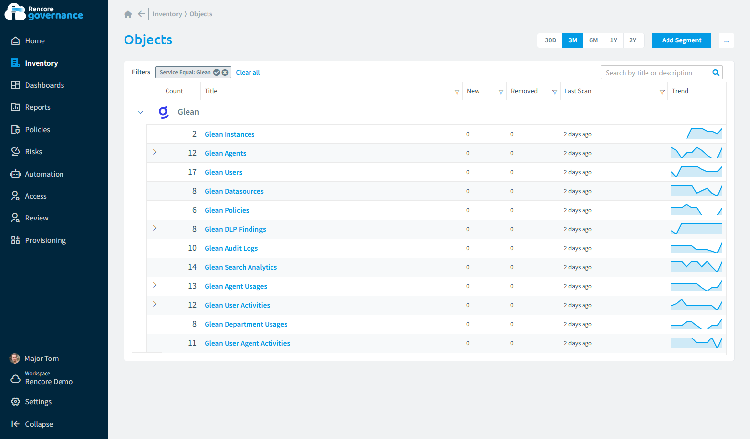 Glean inventory in Rencore