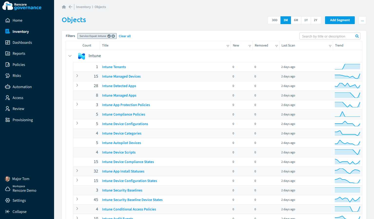 Intune inventory in Rencore