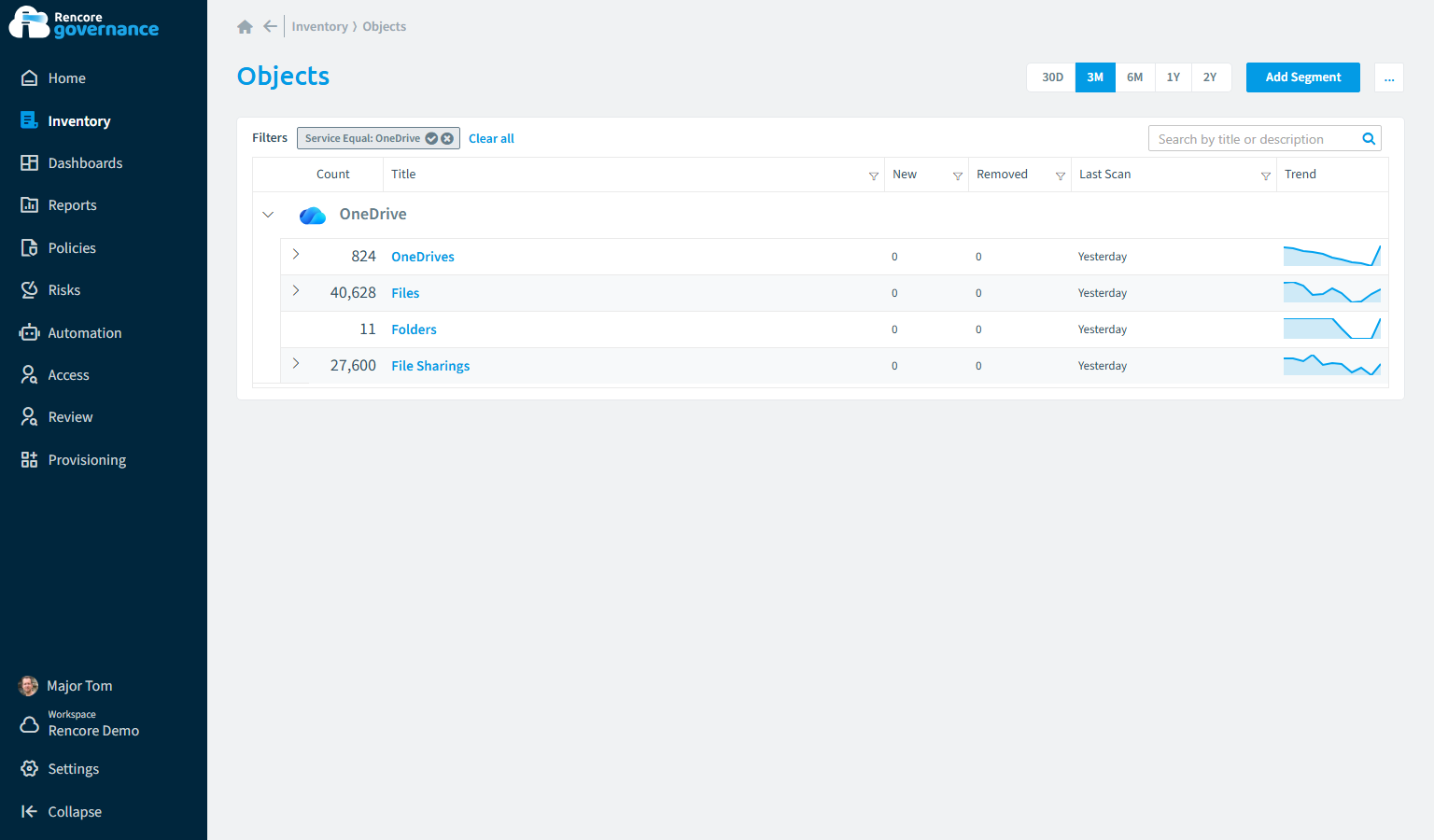 OneDrive inventory in Rencore