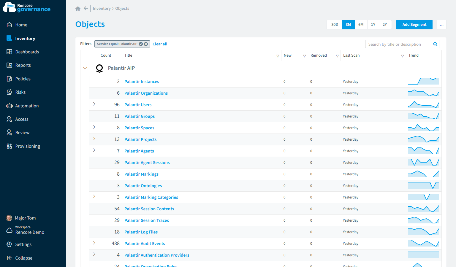 Palantir AIP inventory in Rencore