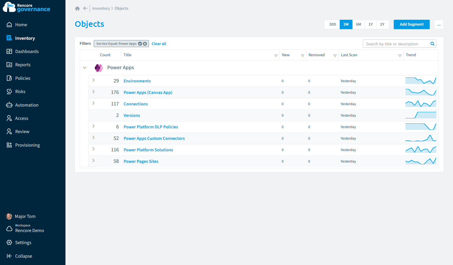 Power Apps inventory in Rencore
