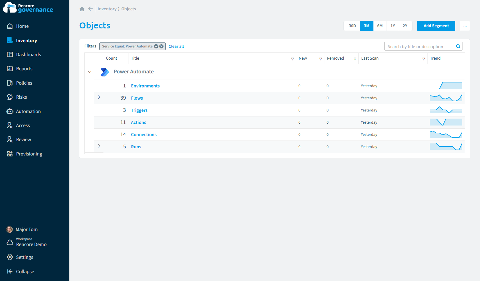 Power Automate inventory in Rencore
