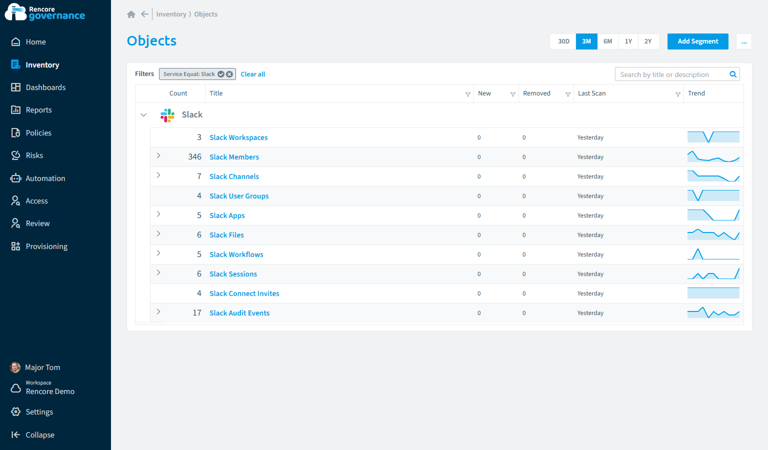 Slack inventory in Rencore