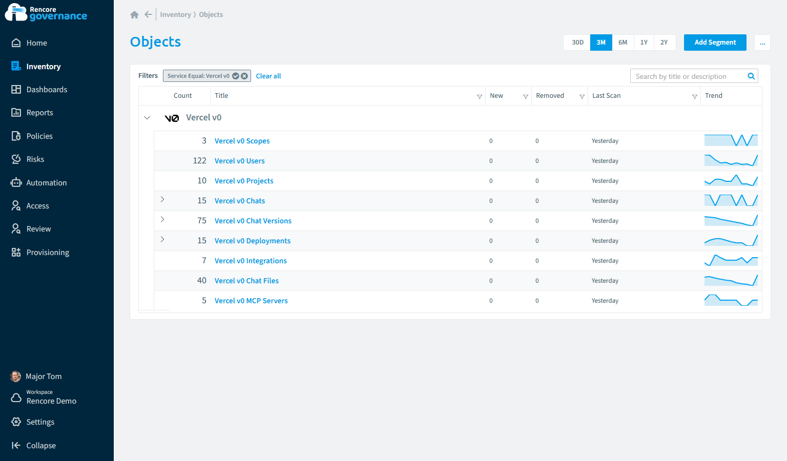 Vercel v0 inventory in Rencore