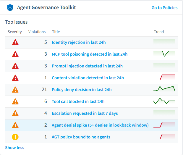 Agent Governance Toolkit policies card in Rencore