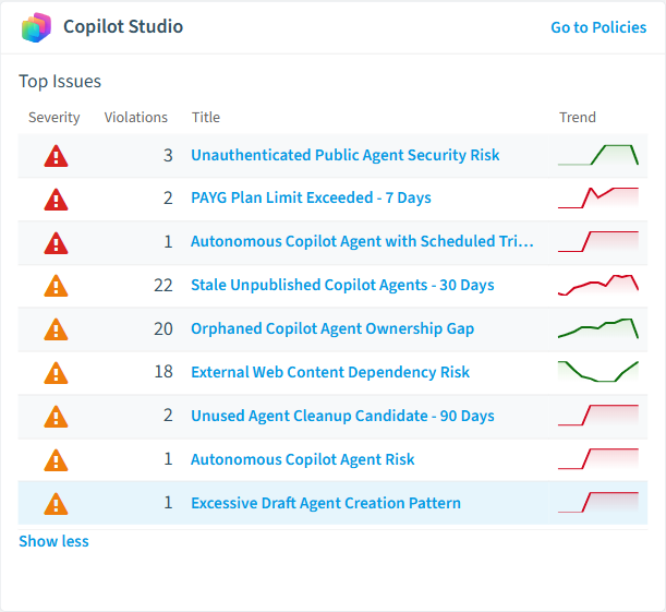 Copilot Studio policies card in Rencore