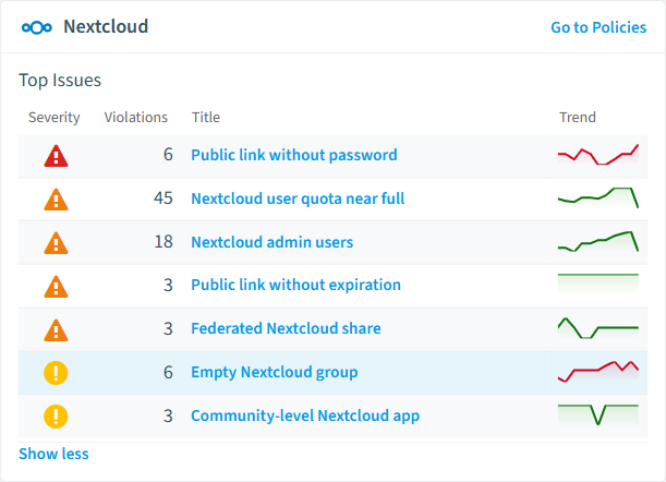 Nextcloud policies card in Rencore