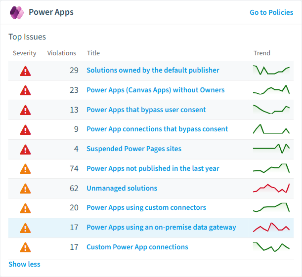 Power Apps policies card in Rencore