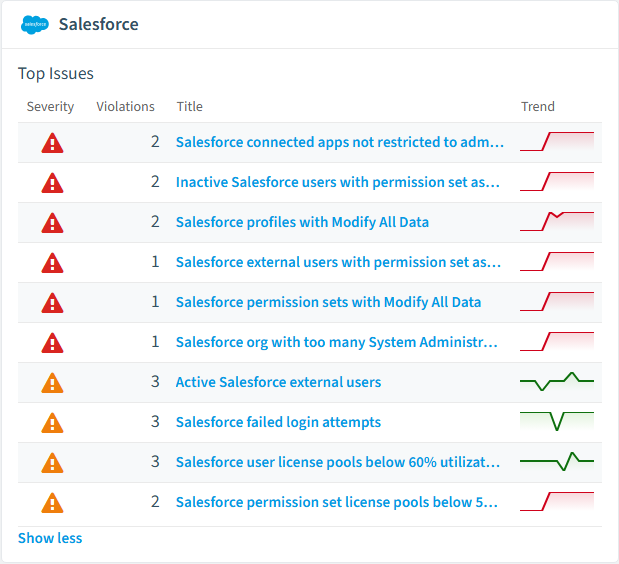 Salesforce policies card in Rencore