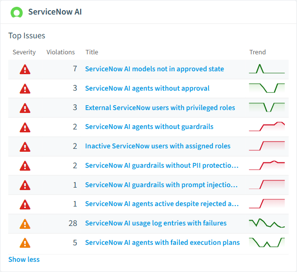ServiceNow policies card in Rencore