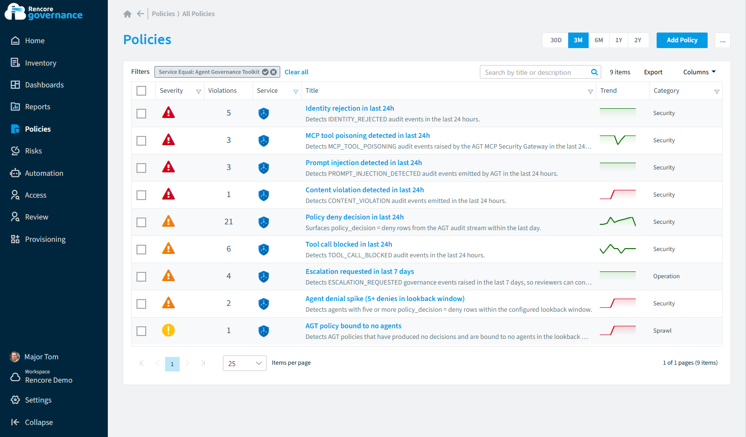 Agent Governance Toolkit governance policies in Rencore