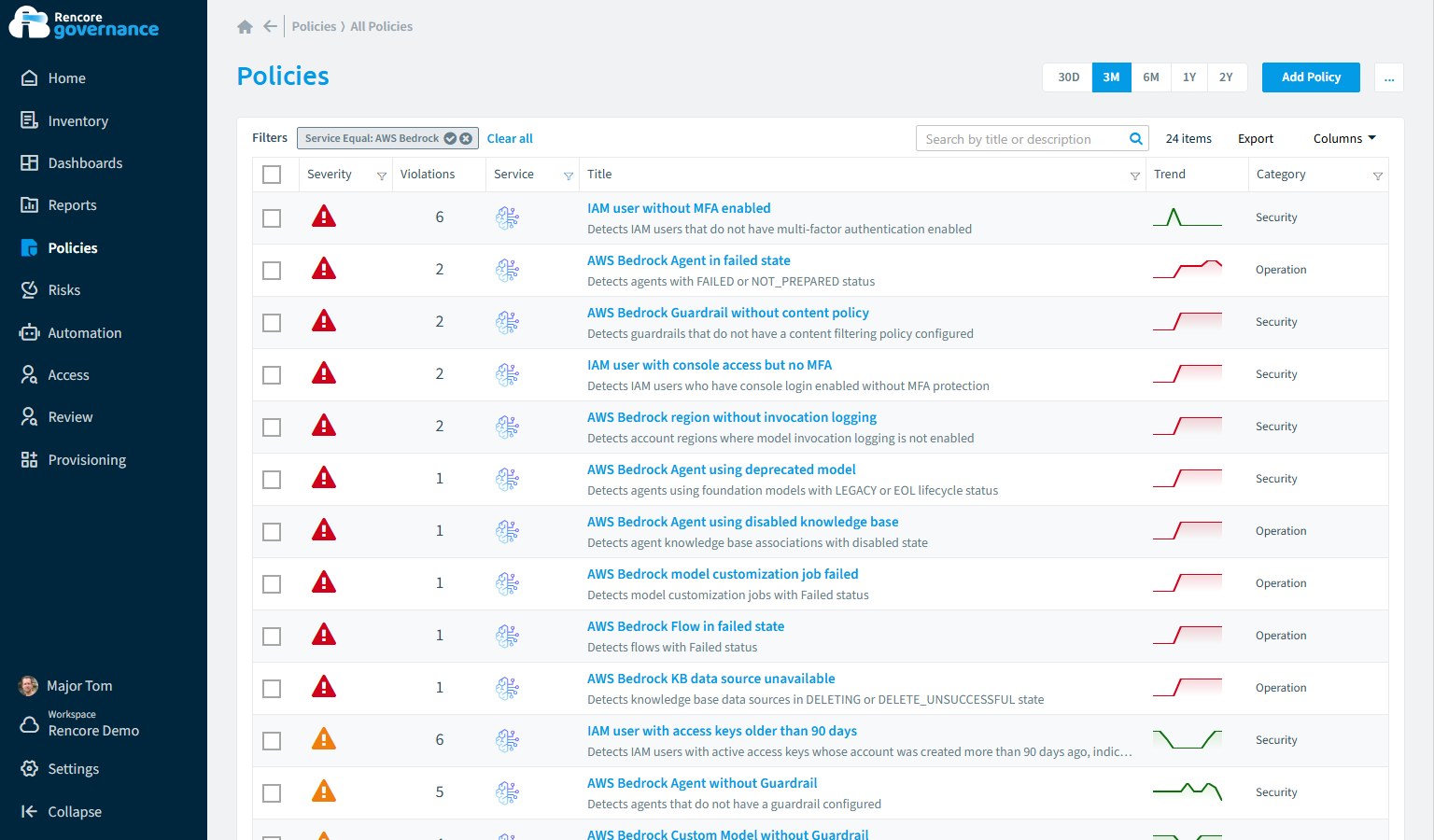 AWS Bedrock governance policies in Rencore