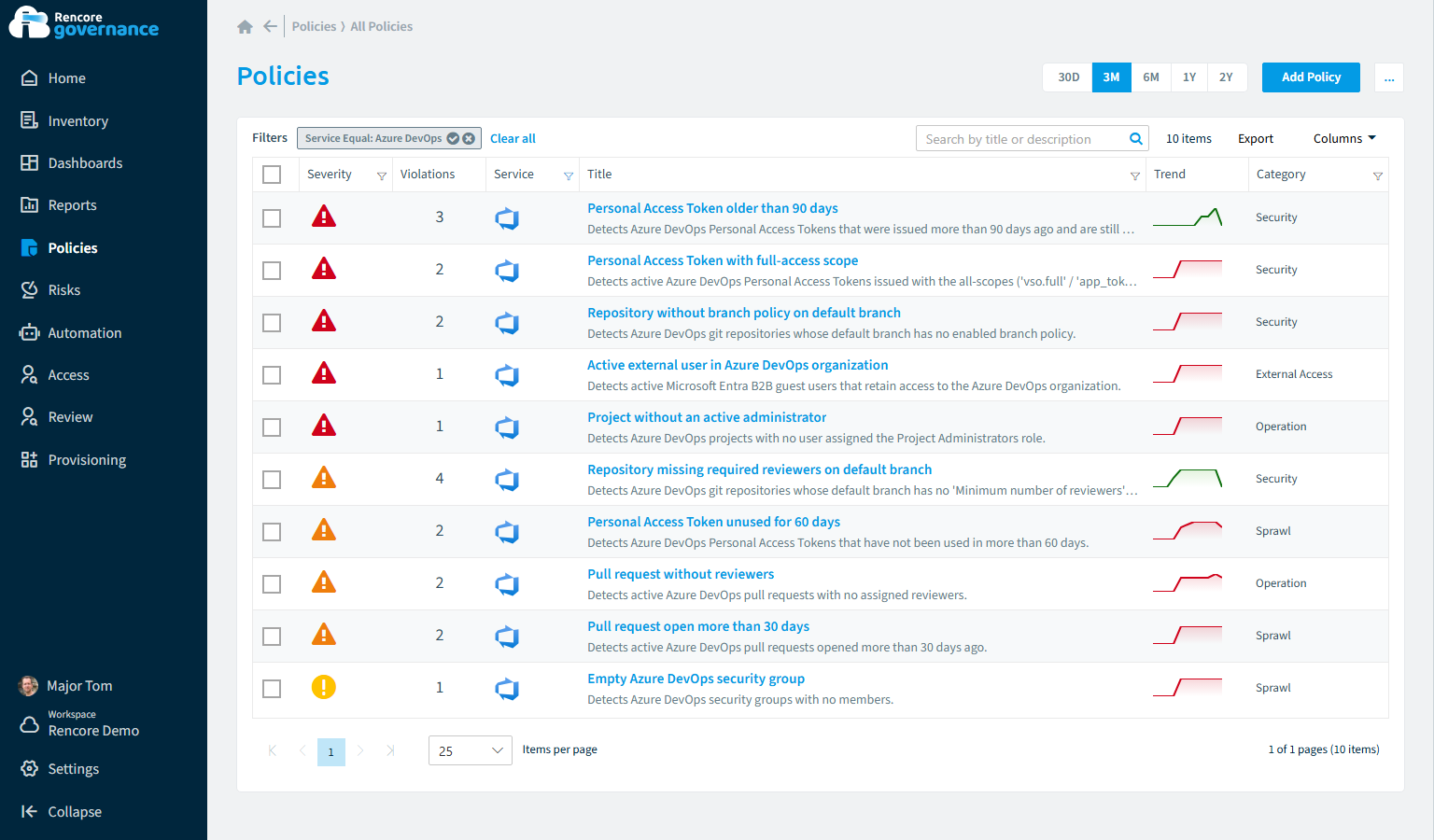 Azure DevOps governance policies in Rencore