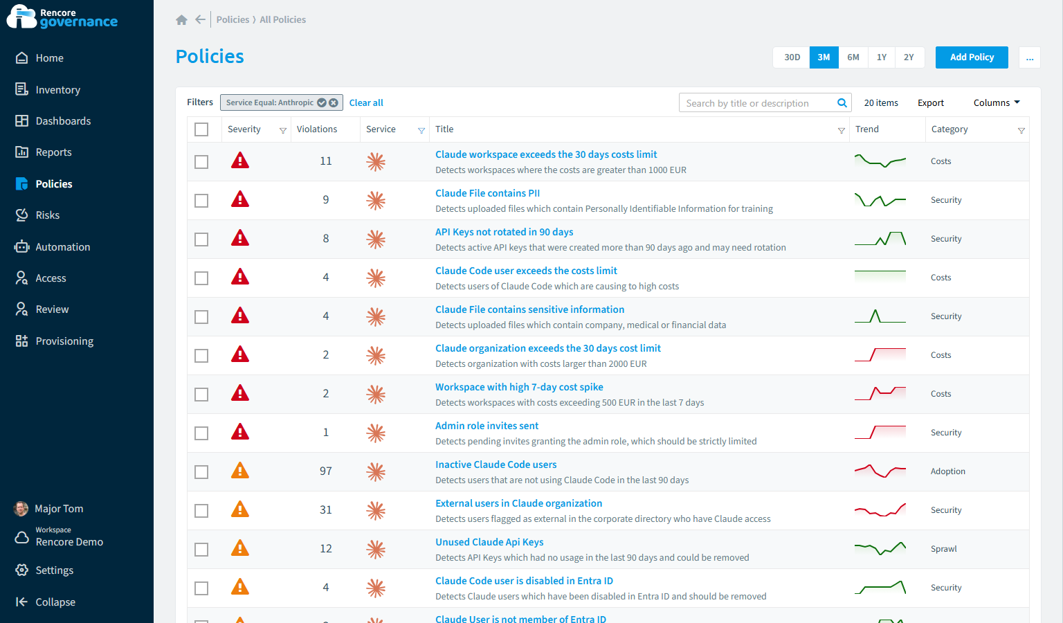 Anthropic Claude governance policies in Rencore