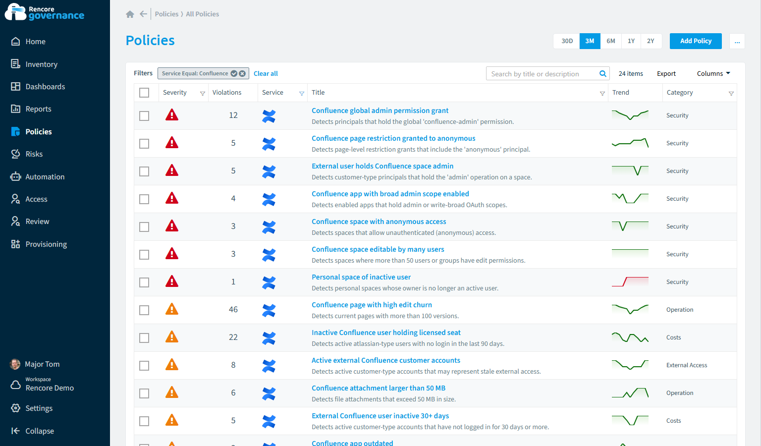Confluence governance policies in Rencore