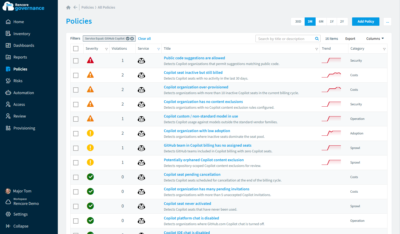 GitHub Copilot governance policies in Rencore