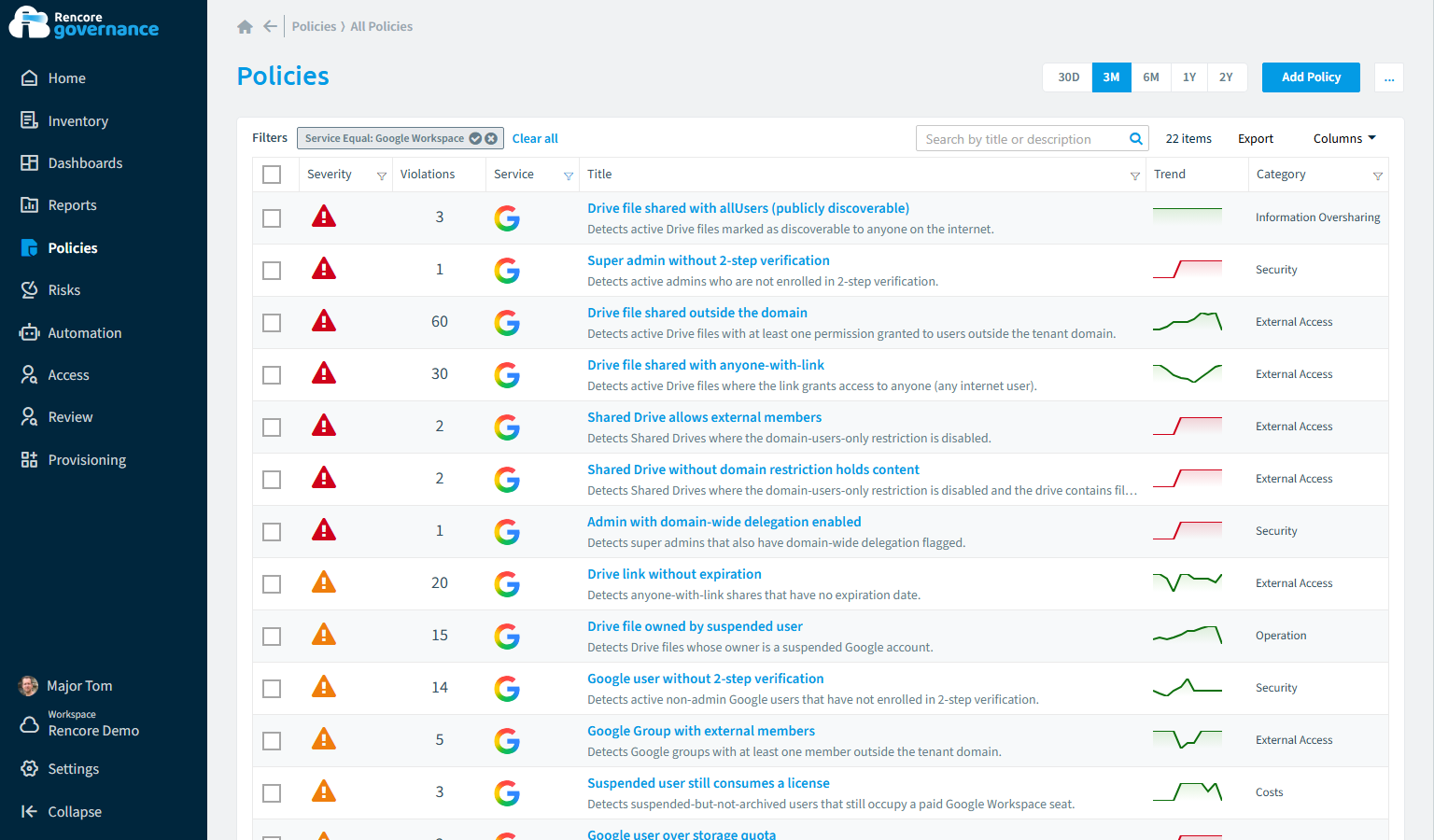 Google Workspace governance policies in Rencore