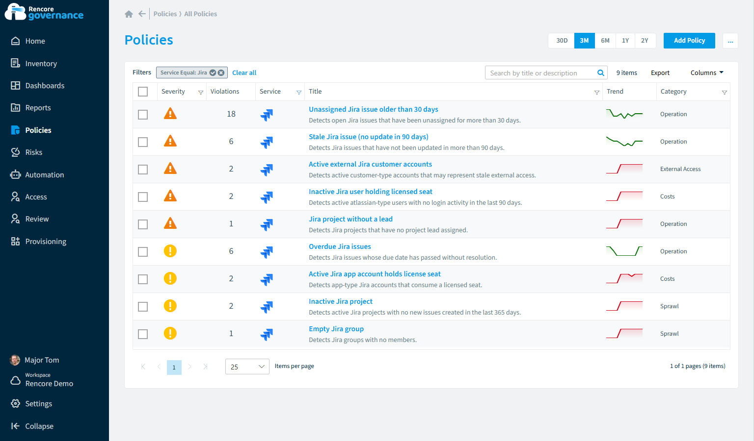 Jira governance policies in Rencore