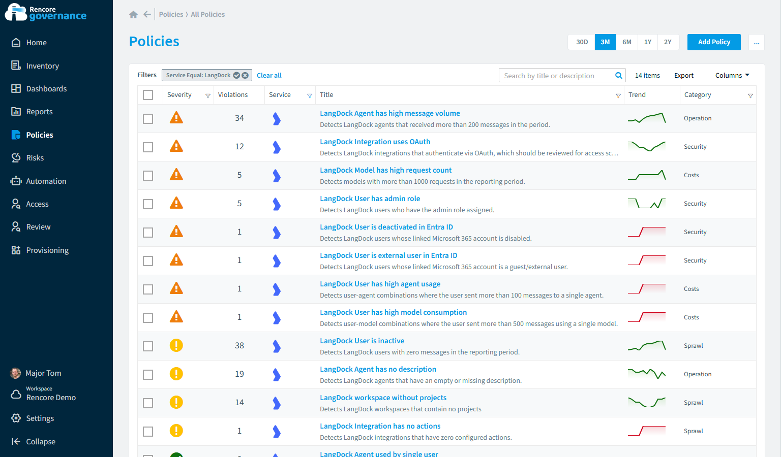 LangDock governance policies in Rencore