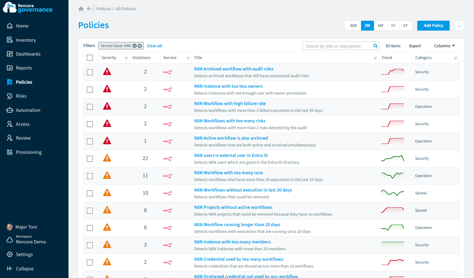 n8n governance policies in Rencore