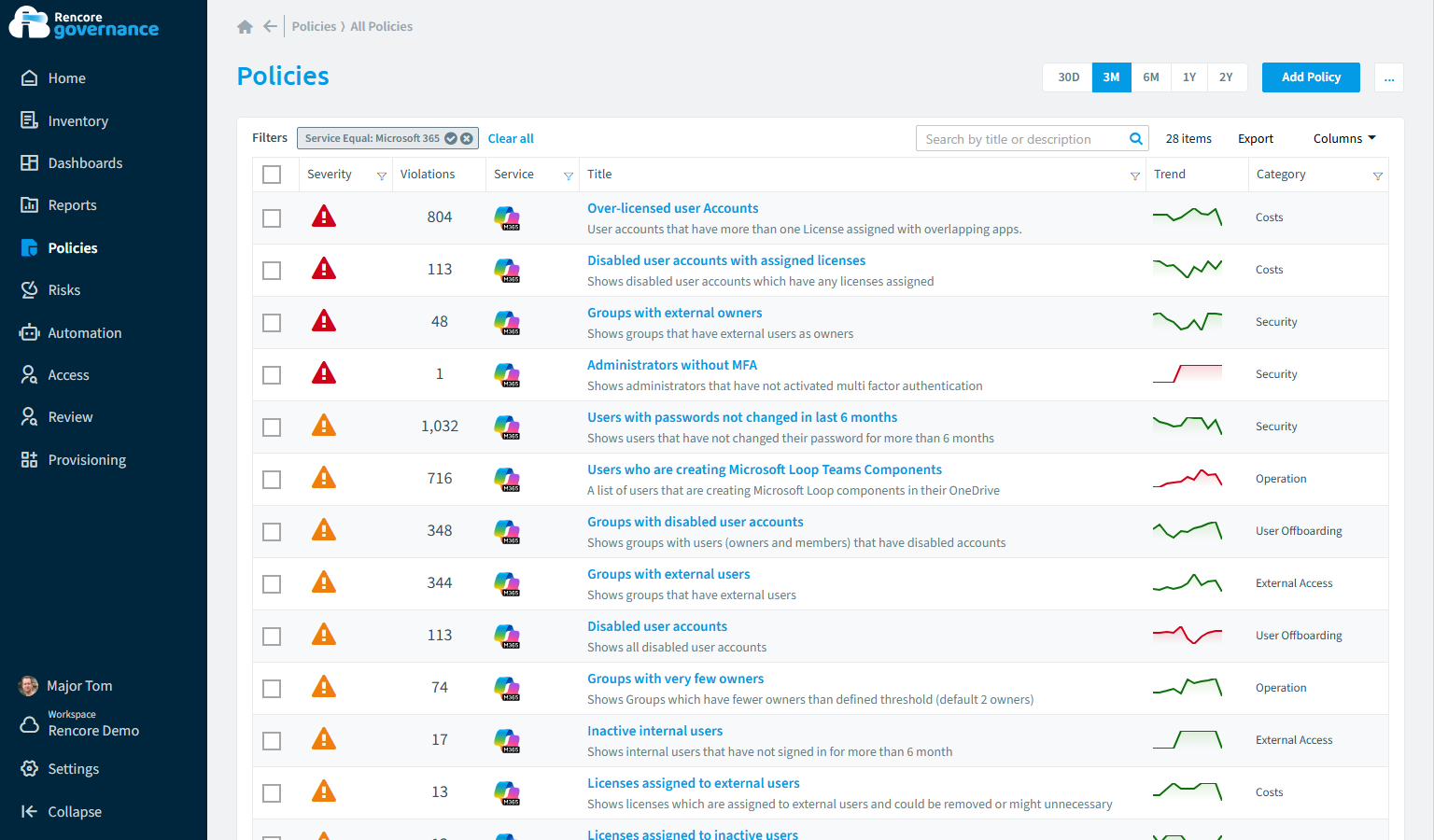 Microsoft 365 governance policies in Rencore