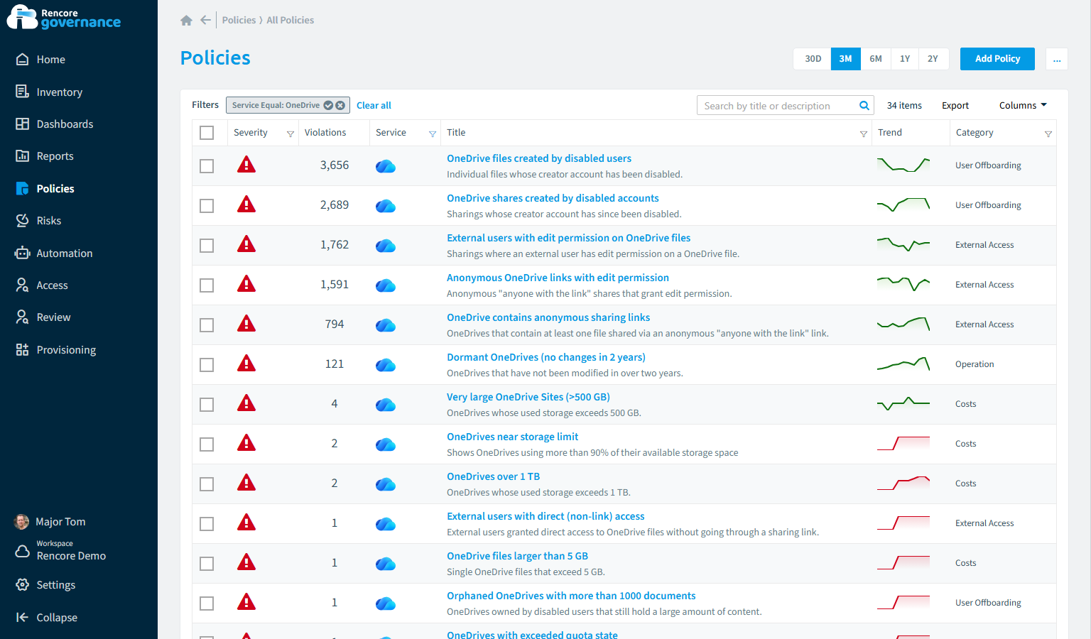 OneDrive governance policies in Rencore