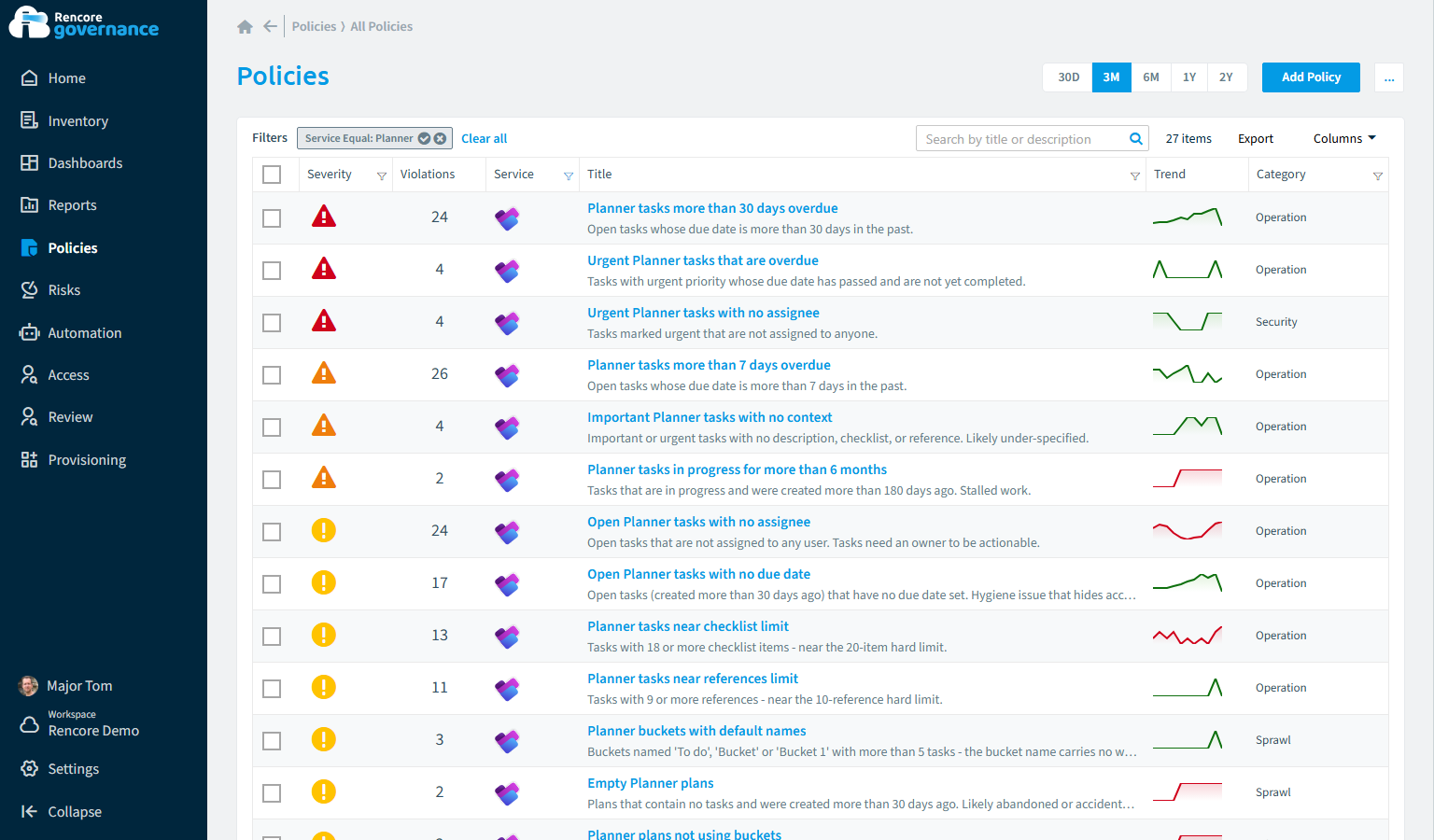 Planner governance policies in Rencore