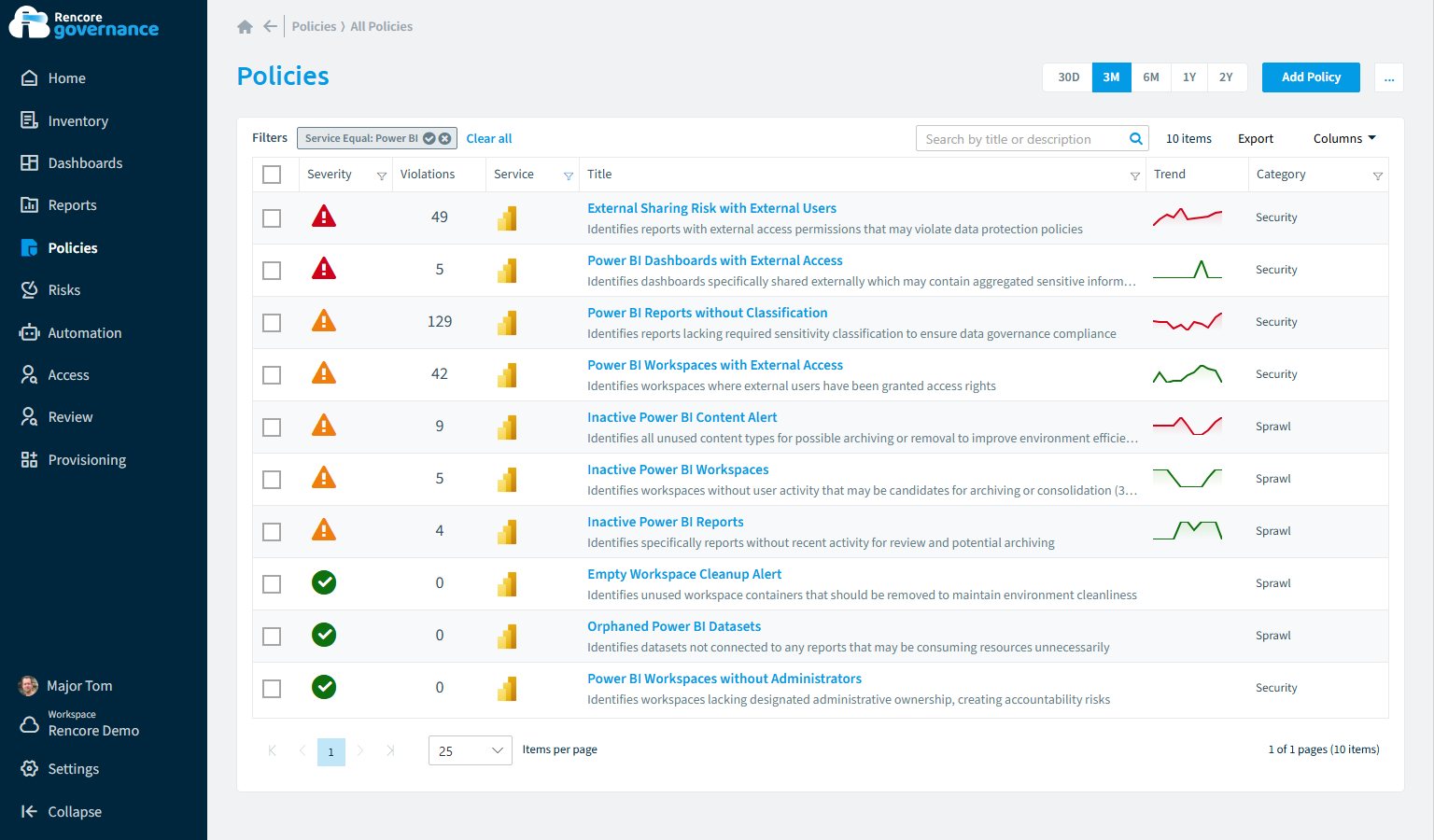 Power BI governance policies in Rencore