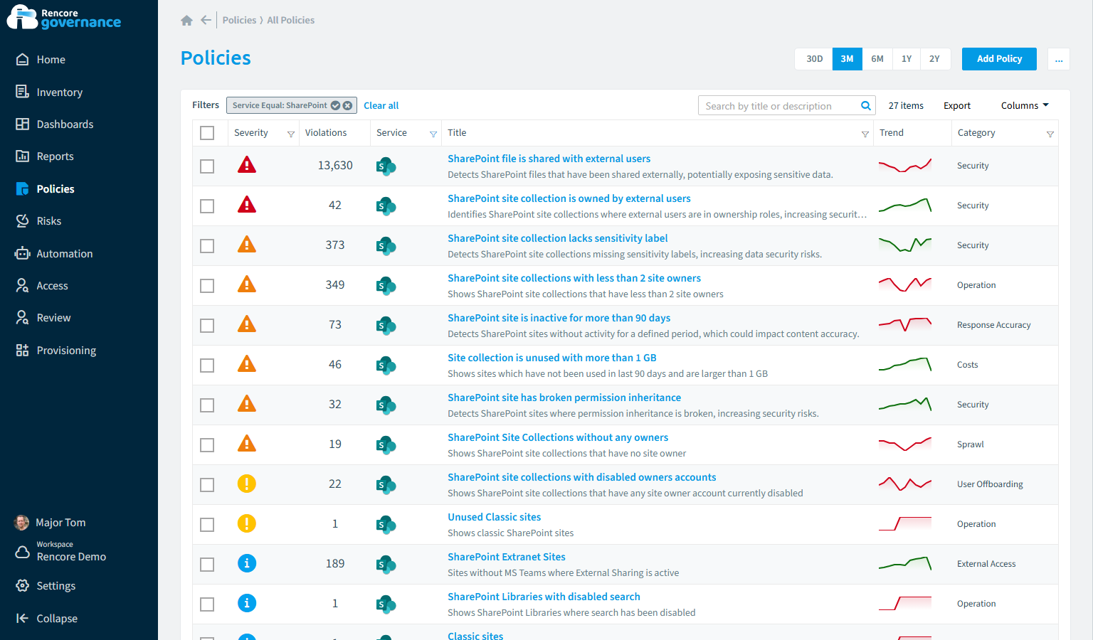 SharePoint governance policies in Rencore