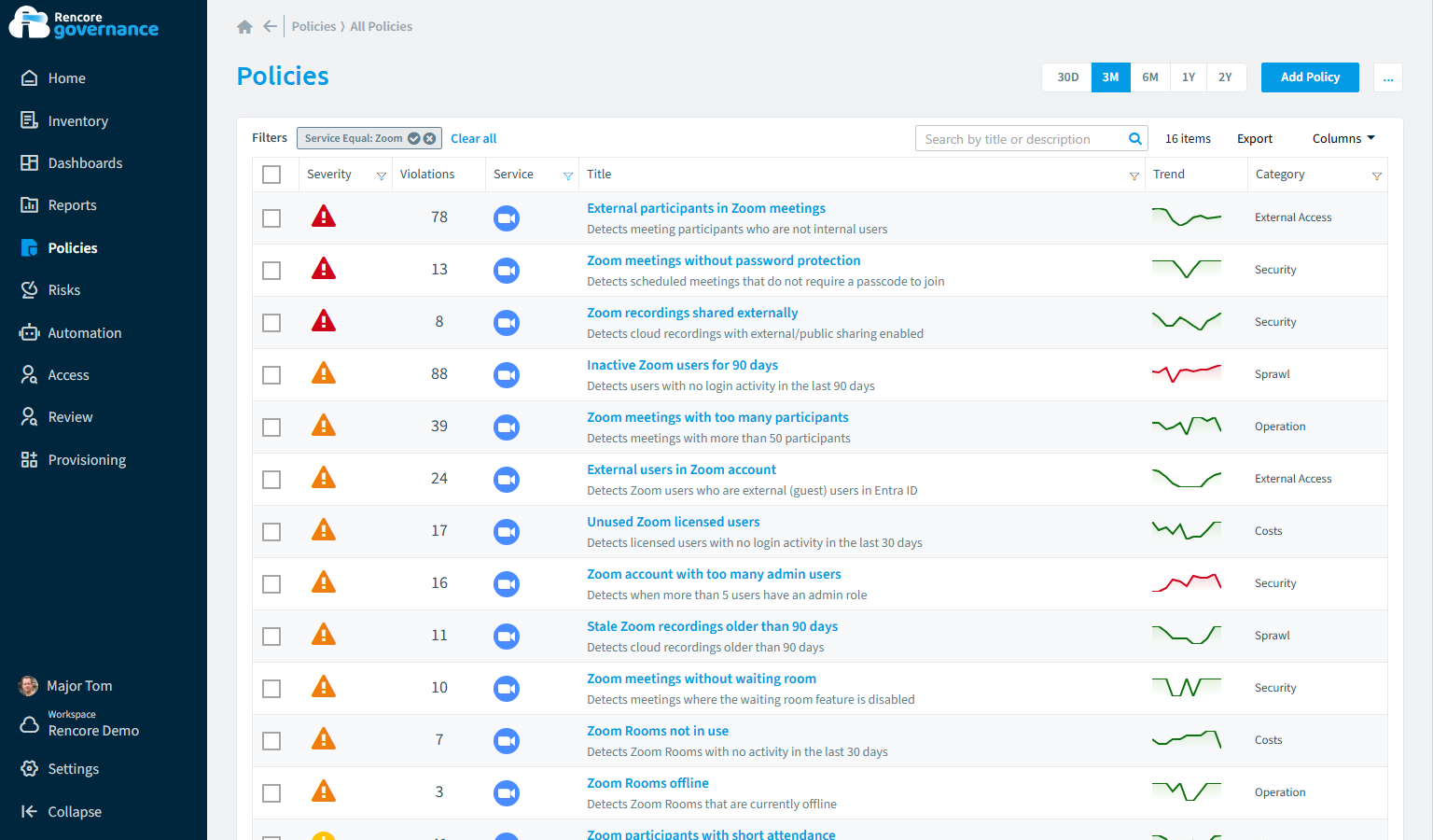 Zoom governance policies in Rencore
