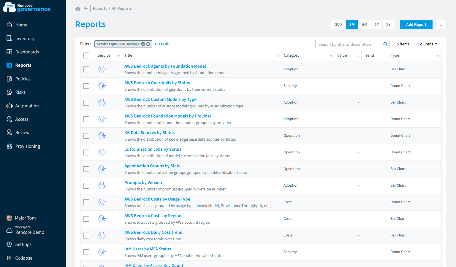 AWS Bedrock reports in Rencore