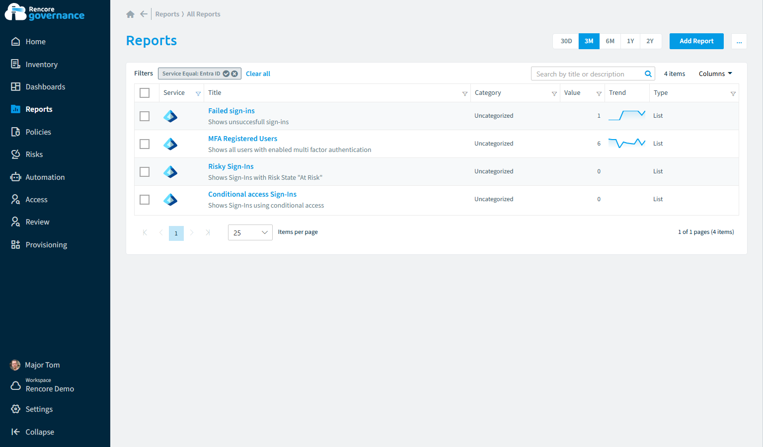 Entra ID reports in Rencore