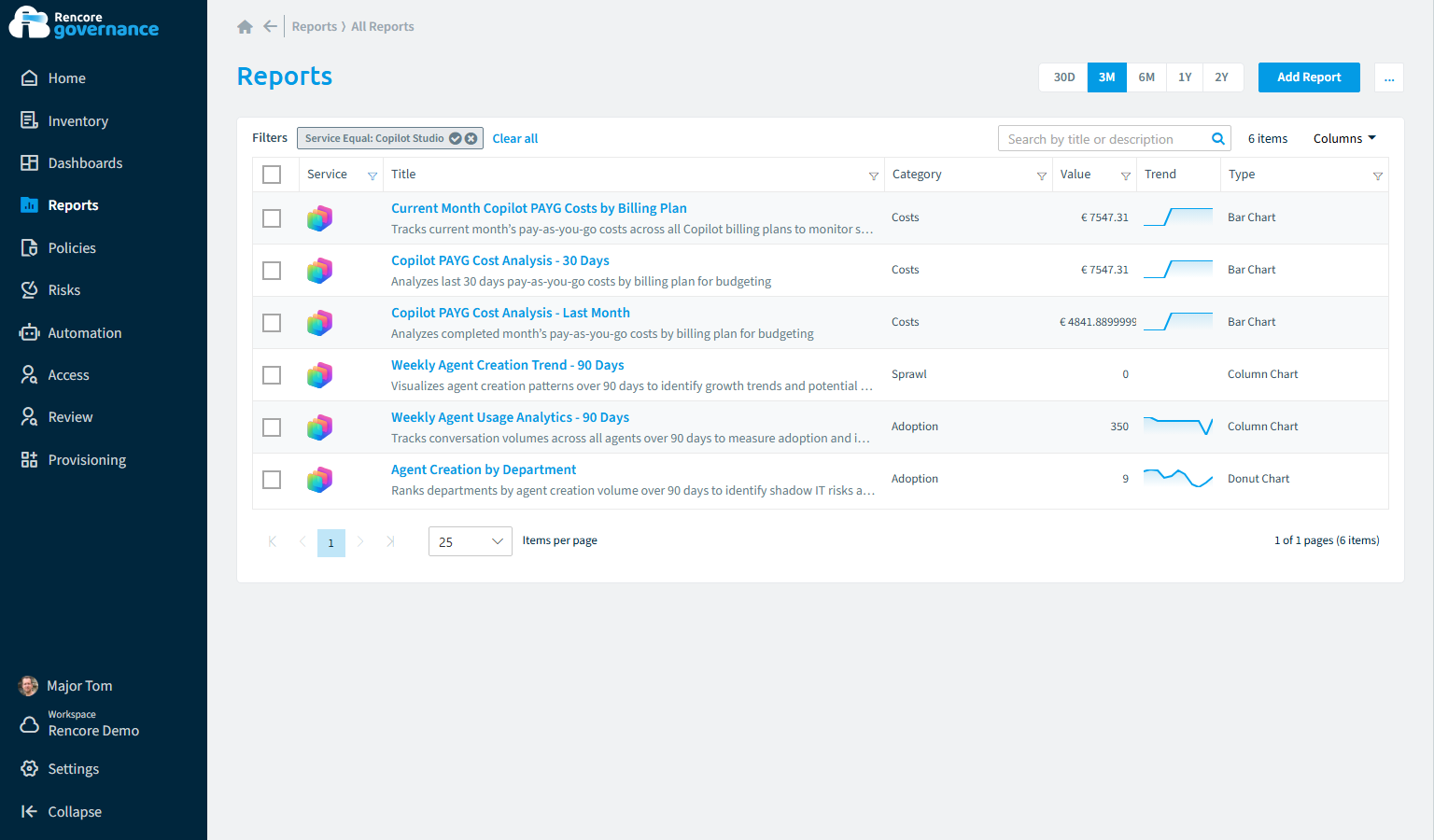 Copilot Studio reports in Rencore