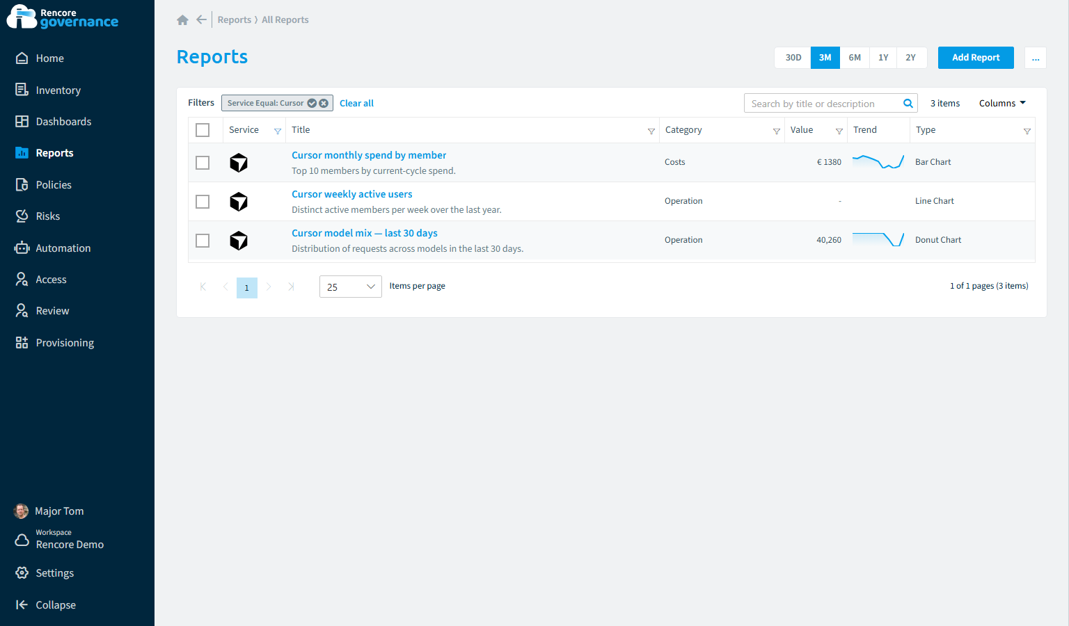 Cursor reports in Rencore