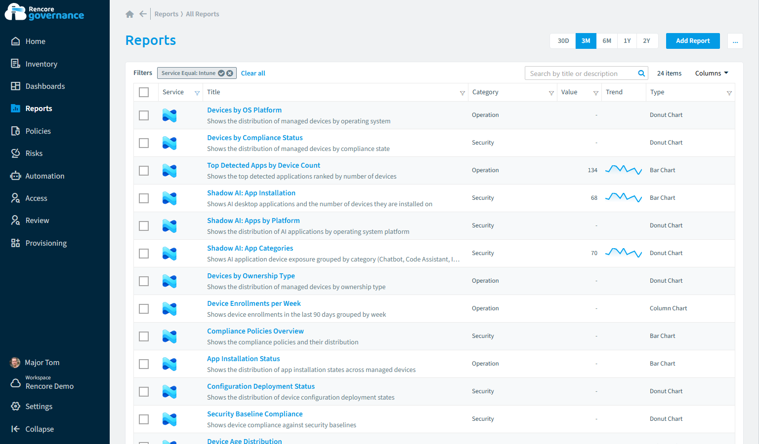 Intune reports in Rencore