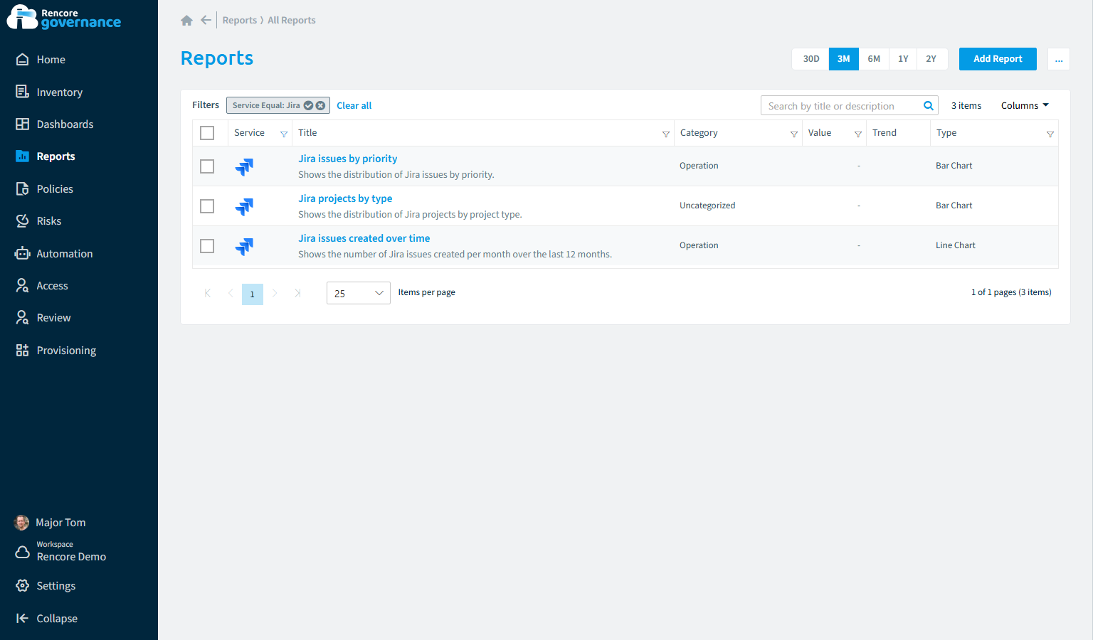 Jira reports in Rencore