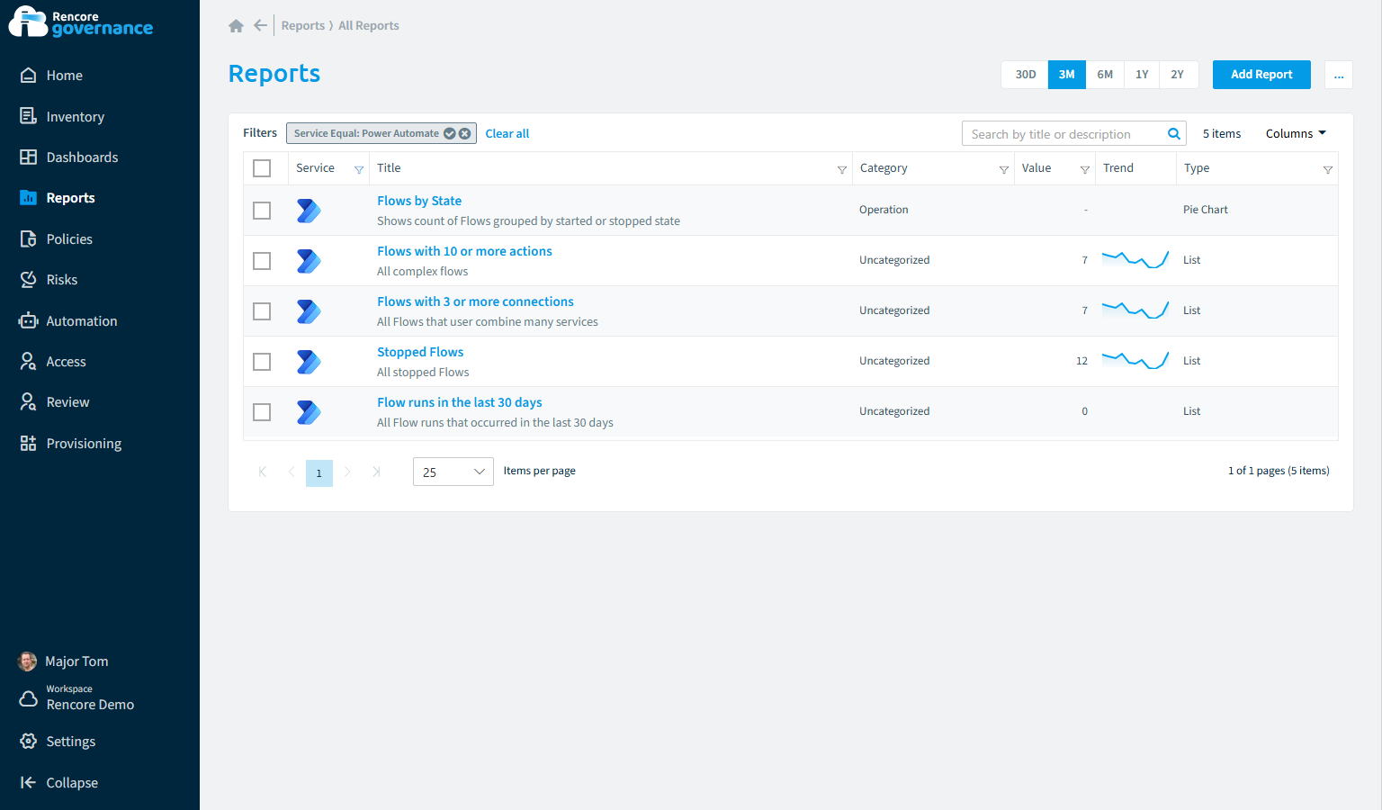 Power Automate reports in Rencore