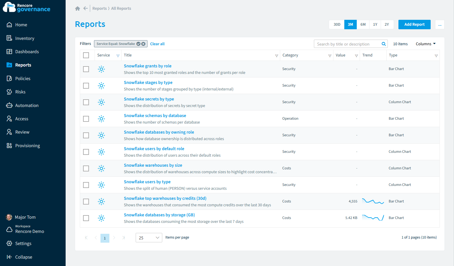 Snowflake reports in Rencore